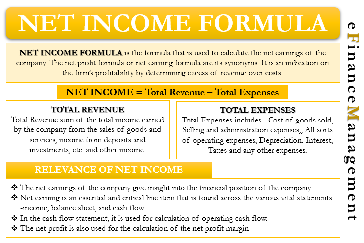 Net Income Formula |Calculation and Example| eFinanaceManagement