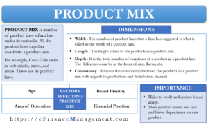 Product Mix