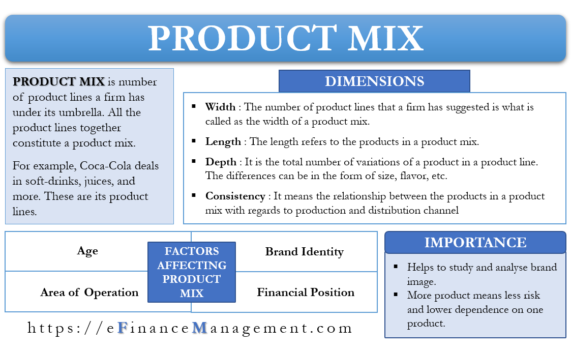 Product Mix Meaning Dimensions Importance And More