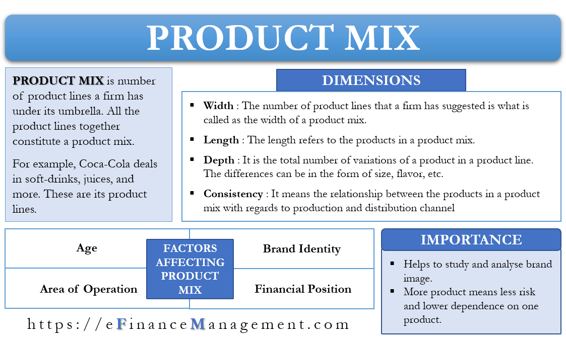 Product Mix Meaning Dimensions Importance And More