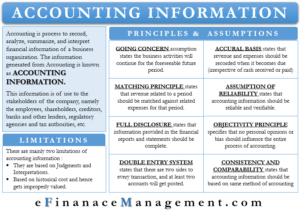 Accounting Information