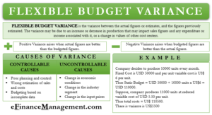 Flexible Budget Variance