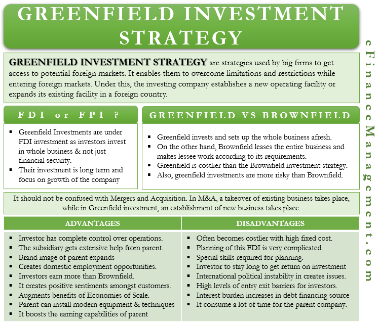 greenfield investment example