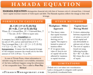 Hamada Equation