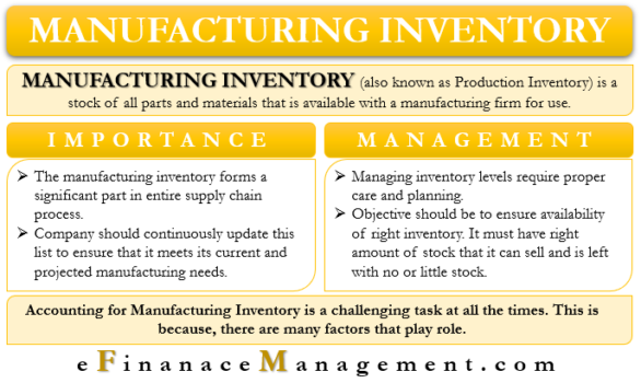 more info on cloud inventory manufacturing materials
