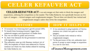 Celler Kefauver Act