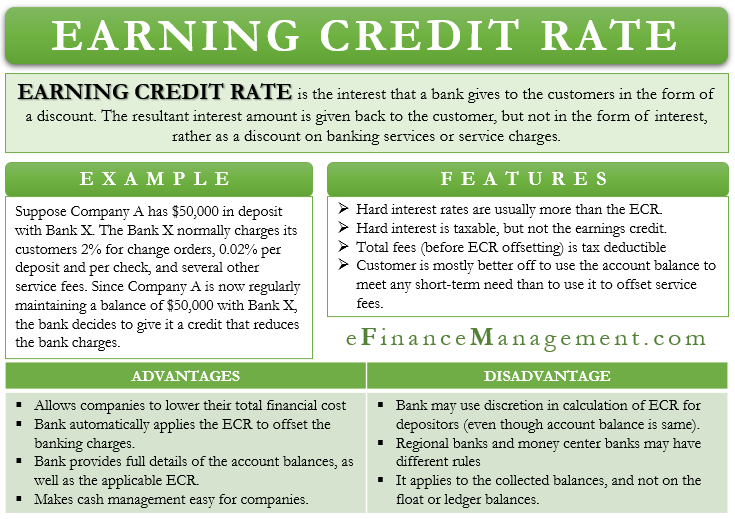 Earnings Credit Rate Ecr Meaning Features Benefits And More