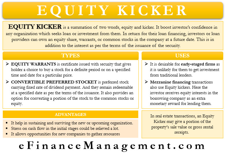 Securities & Equity Financing Transactions