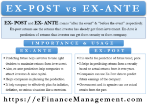 Ex-Post and Ex-Ante