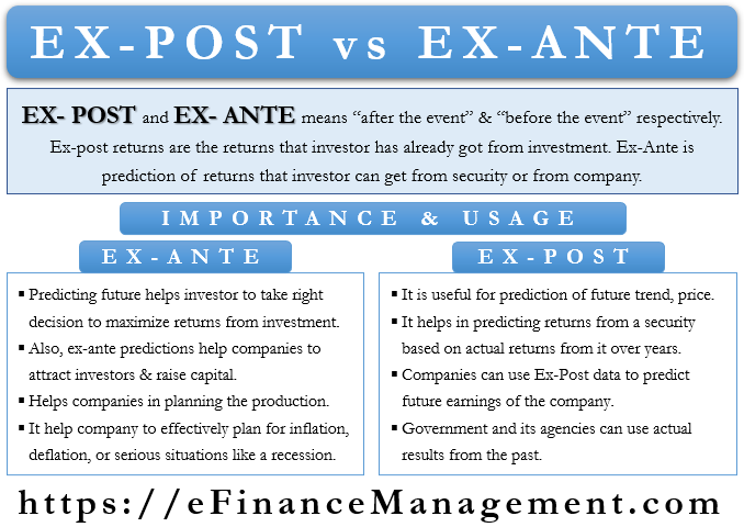 Ex Post Definition Calculation Ex Ante 46 OFF