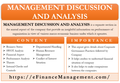 Management Discussion & Analysis | Meaning, Content, Importance | eFM