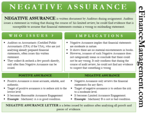 Negative Assurance