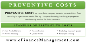 Preventive Costs