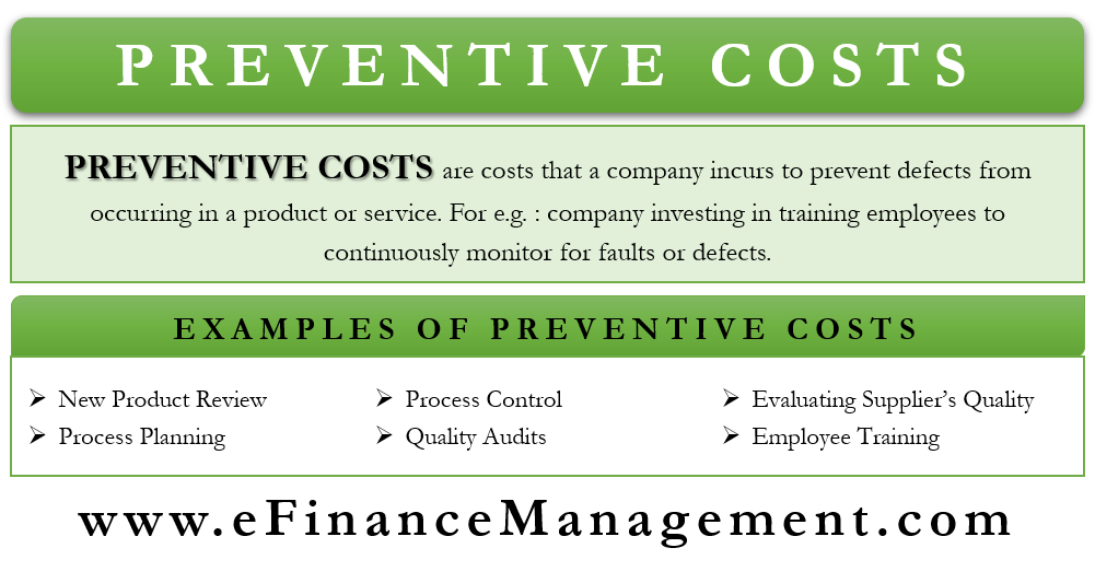 Preventive Costs