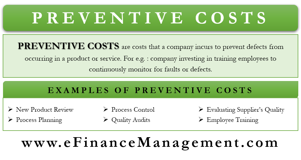 Preventive Costs – Meaning, Examples, Types and More