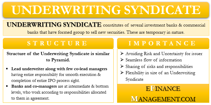 Underwriting Syndicate
