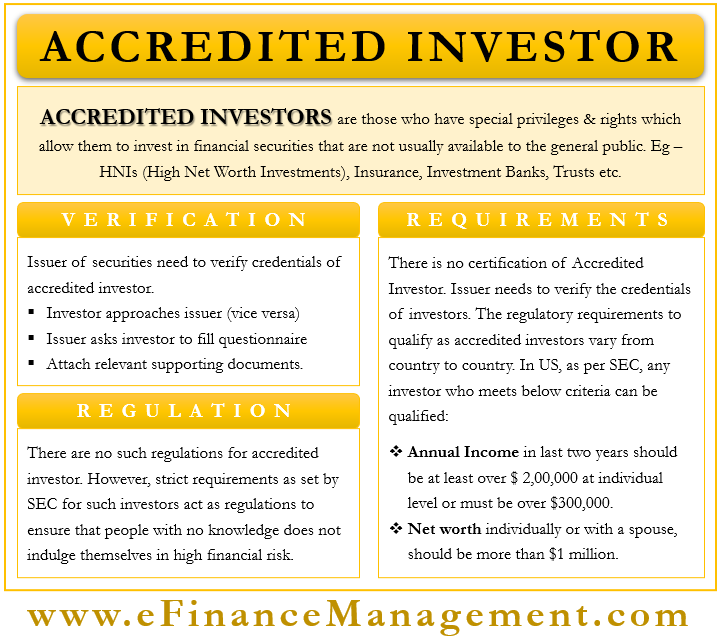 accredited investor cryptocurrency