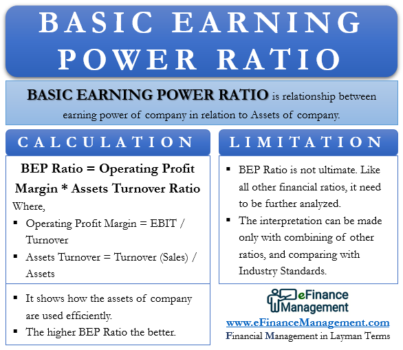 Basic Earning Power Ratio - eFinanceManagement