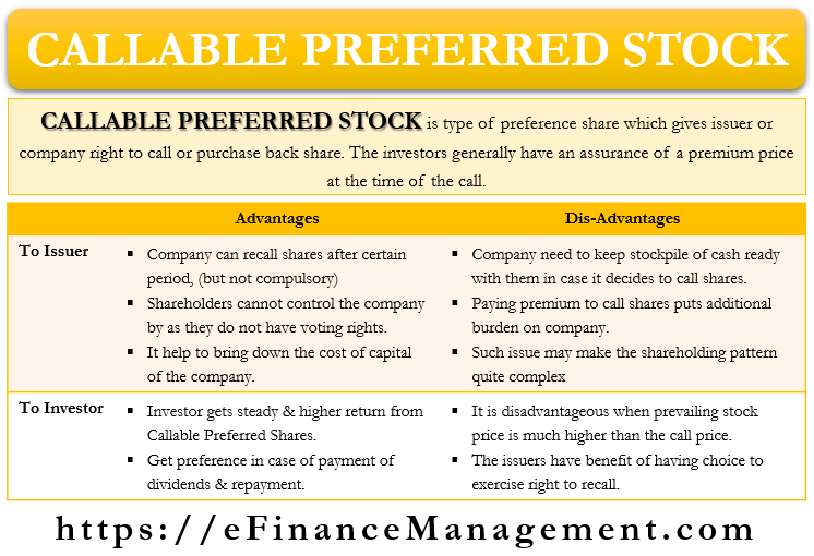 Preferred shares. Preferred stock. Callable.