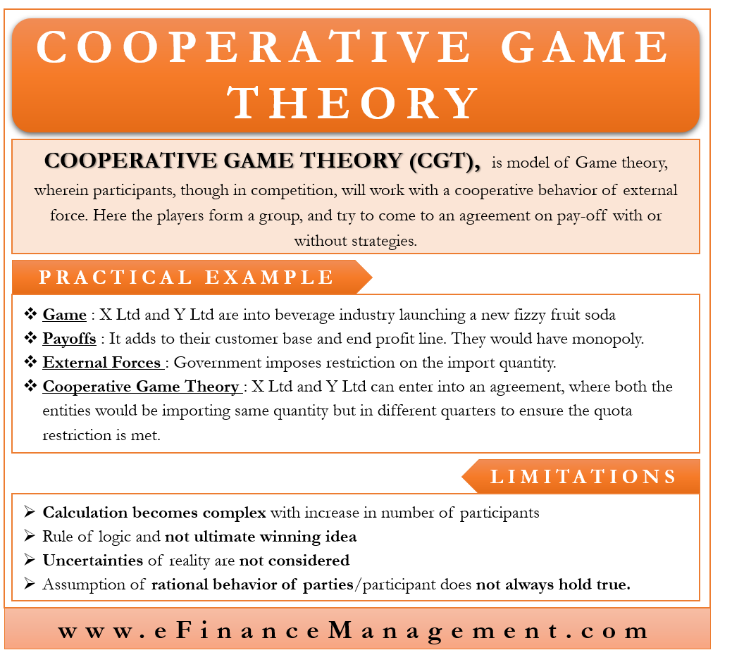 game theory case study examples