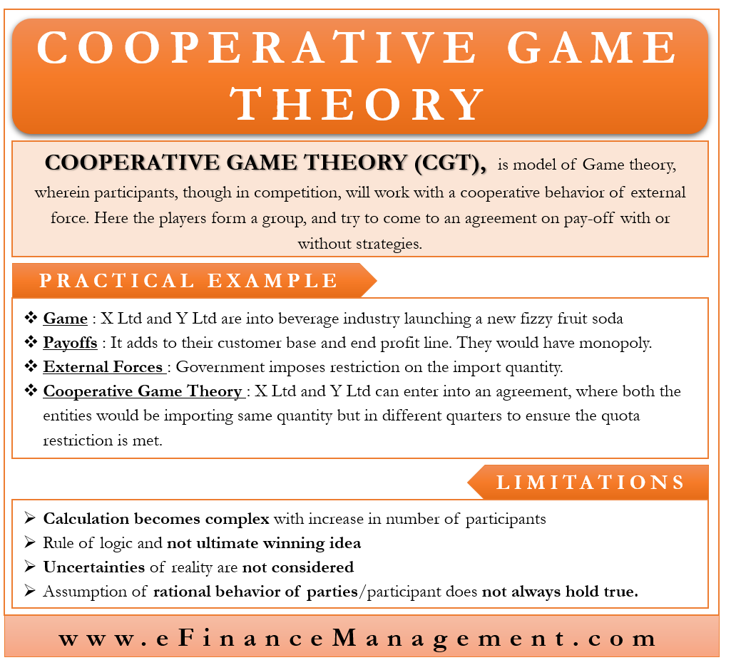 Cooperative Game Theory Transferable Utility Example Shapely EFM