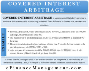 Covered Interest Arbitrage | Meaning, Example, Drawbacks & More | eFM