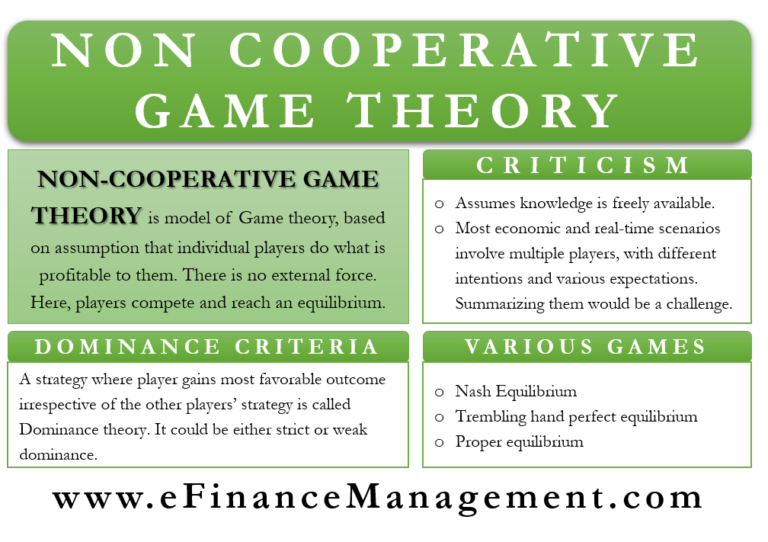 non-cooperative-game-theory-notes-by-alberto-bressan-pptx-powerpoint