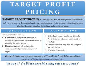 Target Profit Pricing
