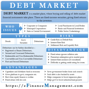 Debt Market