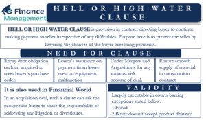 High or Hell Water Clause