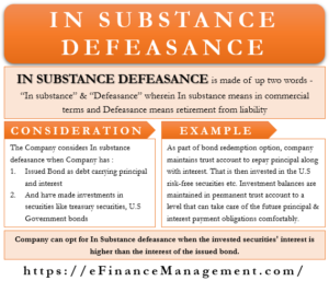 In Substance Defeasance
