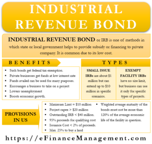 Industrial Revenue Bond