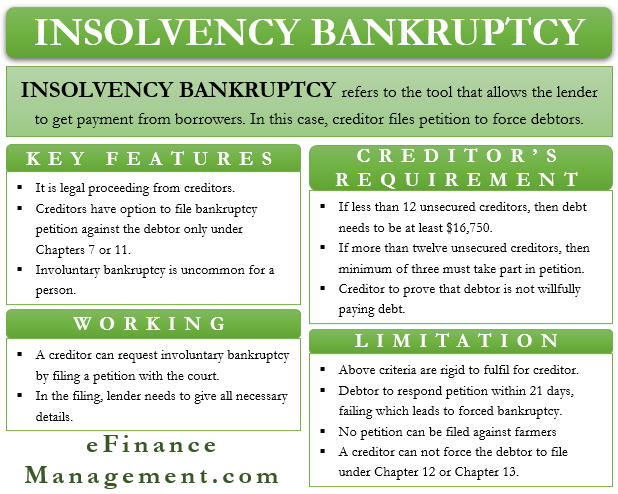 Insolvency Bankruptcy