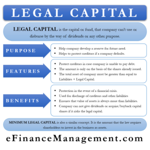 Legal Capital