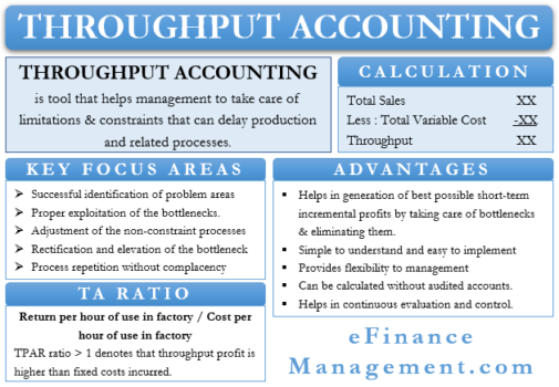 throughput-accounting-meaning-focus-areas-calculation-advantages