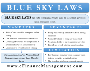 Blue Sky Laws
