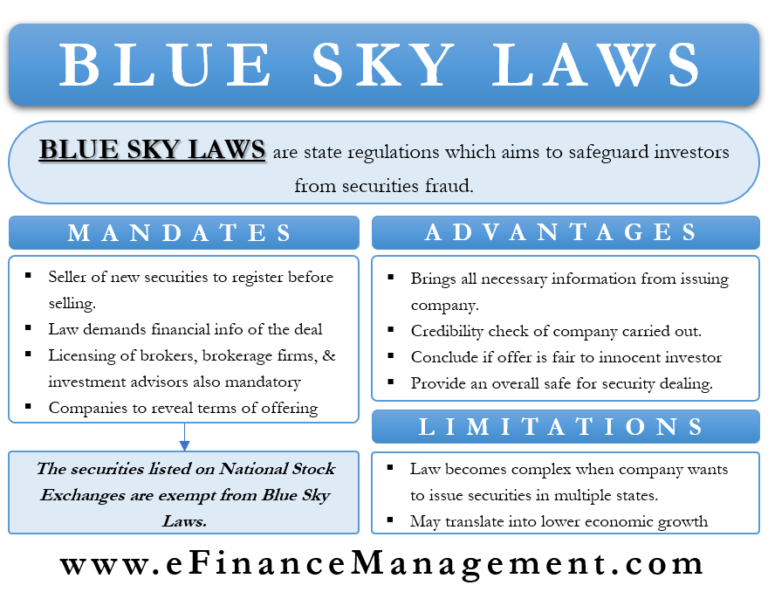 Multiple Discriminant Analysis Usage Example eFinanceManagement
