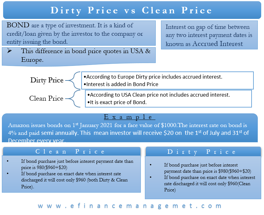 B che Fragment Shampooing How To Calculate Clean Price paissir Dire La 