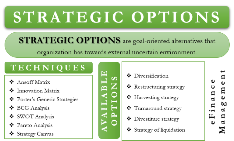 Maturity Risk Premium – Meaning, Need, And Calculation