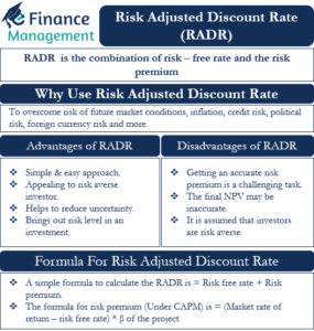 risk adjusted discount rate