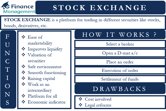 Stock Exchanges: What They Are Why They Exist The Motley, 49% OFF