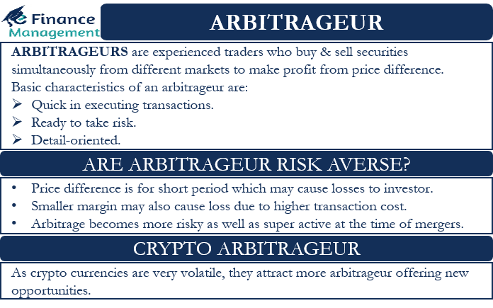 arbitrageur