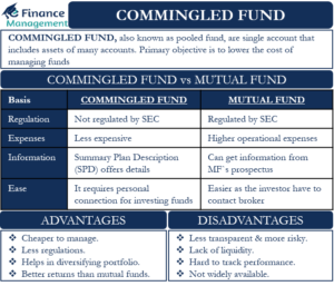 commingled fund