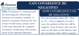 Can Covariance be Negative