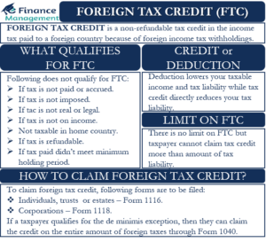 Foreign Tax Credit