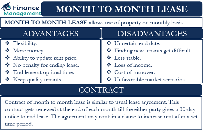 month to month lease