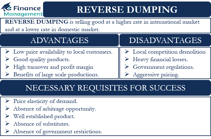 Dumping Meaning In Punjabi