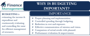 why is budgeting important?