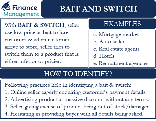 Bait and Switch – Meaning, How to identify, Examples and More