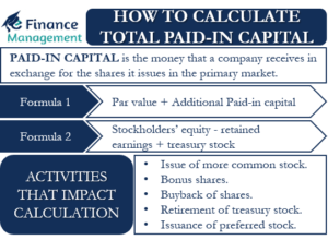 How to Calculate Total Paid-In Capital